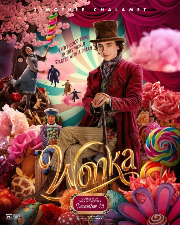 ดูหนังออนไลน์ฟรี Wonka (2023) วองก้า